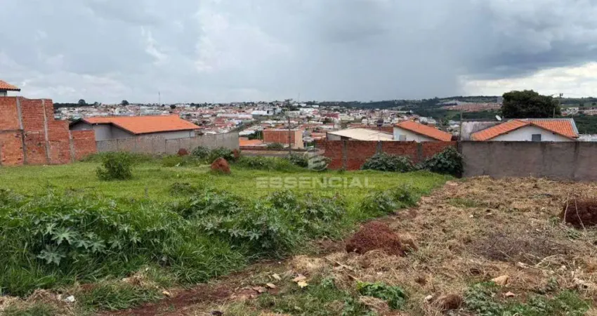 Terreno à venda, 250 m² por r$ 100.000 - jardim iolanda - botucatu/sp