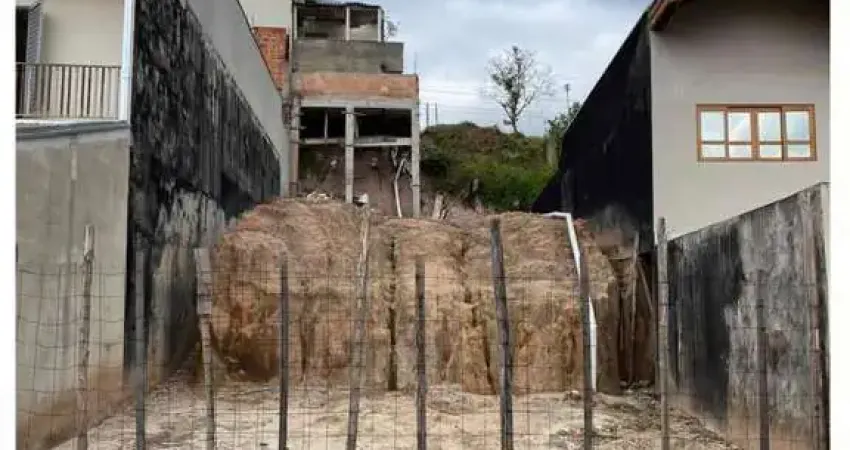 Terreno para venda em são josé dos campos, loteamento santa edwiges