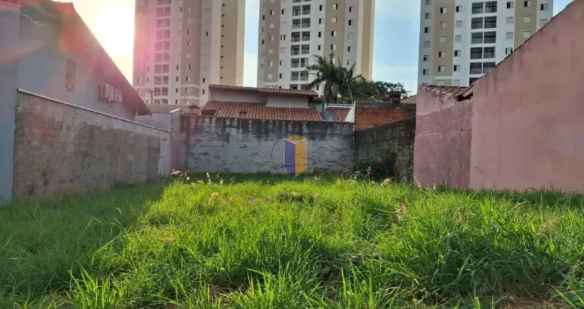 TERRENO À VENDA NO PARQUE TRÊS MENINOS, SOROCABA/SP - TE3323