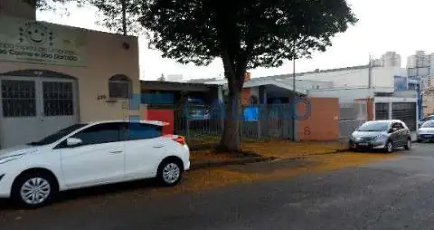 Casa para locação no bairro Vila Vianelo em Jundiaí - SP