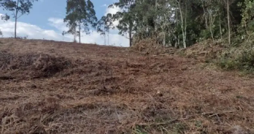 Terreno à venda no Jardim Molinari no Bairro Caxambu em Jundiaí - SP
