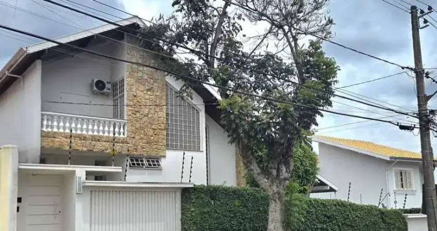 Casa com 3 quartos à venda no Caxambu, Jundiaí