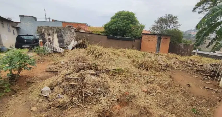 Terreno à venda no loteamento vila nossa senhora aparecida no jardim são camilo em jundiaí - sp