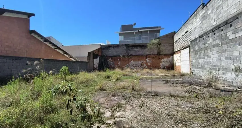 Terreno à venda no Mirante da Colonia, Jundiaí 