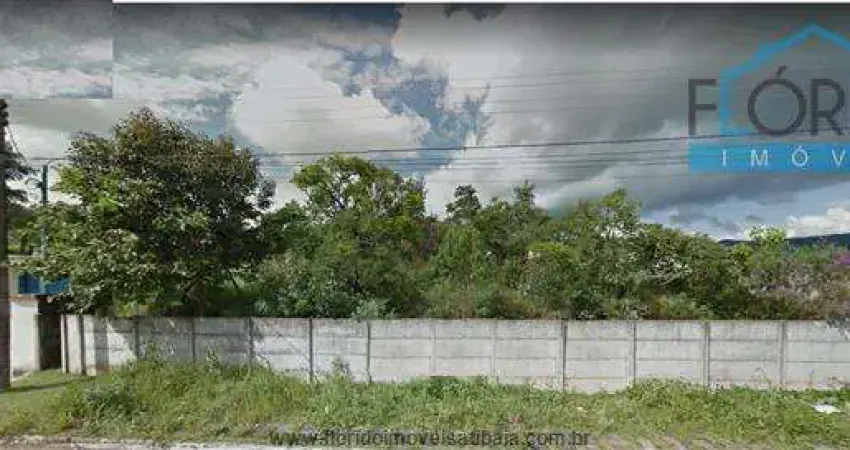 Terreno à venda na Alameda Nicolau João Tebecherani, Jardim São Nicolau, Atibaia