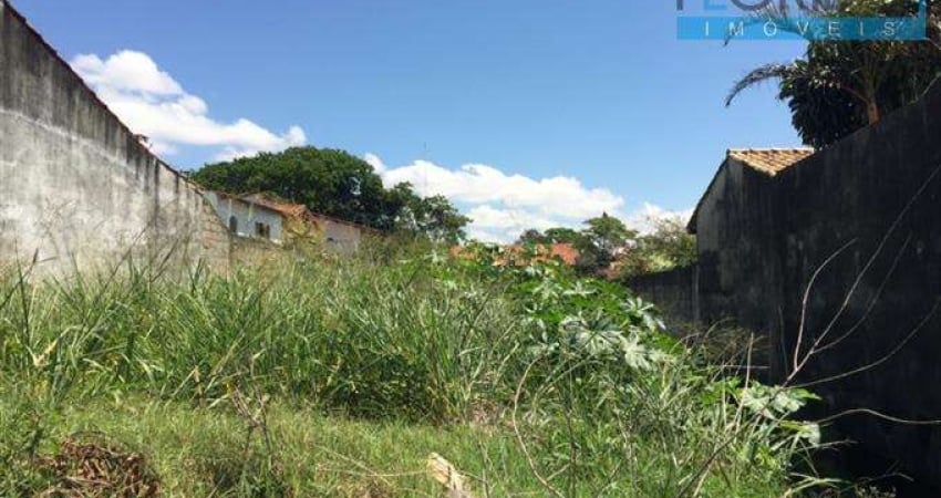 Terreno à venda na Rua Aloysio Affonso Nogueira, Loteamento Loanda, Atibaia