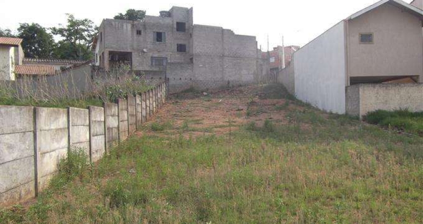 Terreno para Venda em Atibaia, Alvinópolis