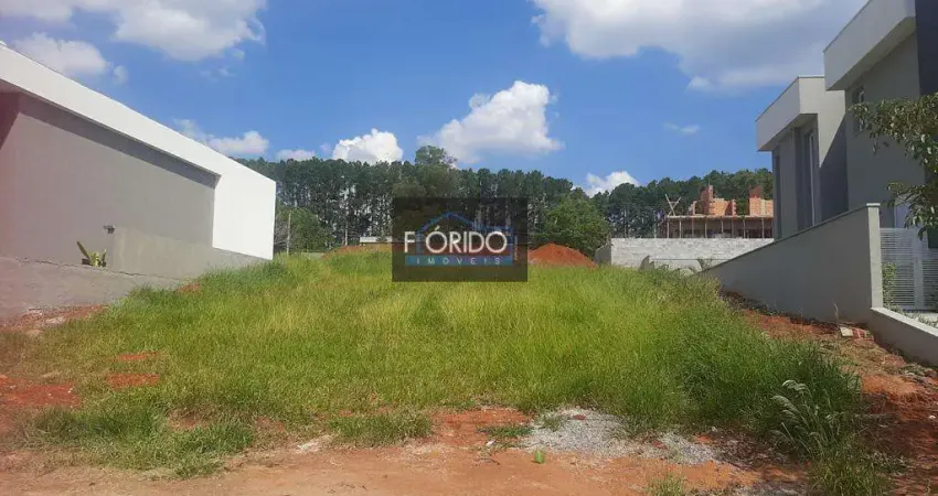 Terreno em Condomínio para Venda em Atibaia, Condomínio Equilibrium