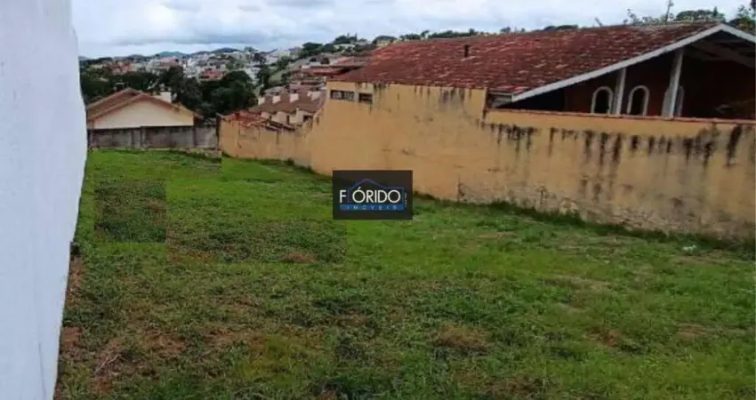 Terreno à venda na Rua José Amadeu Orestes Pergola, Vila Santista, Atibaia