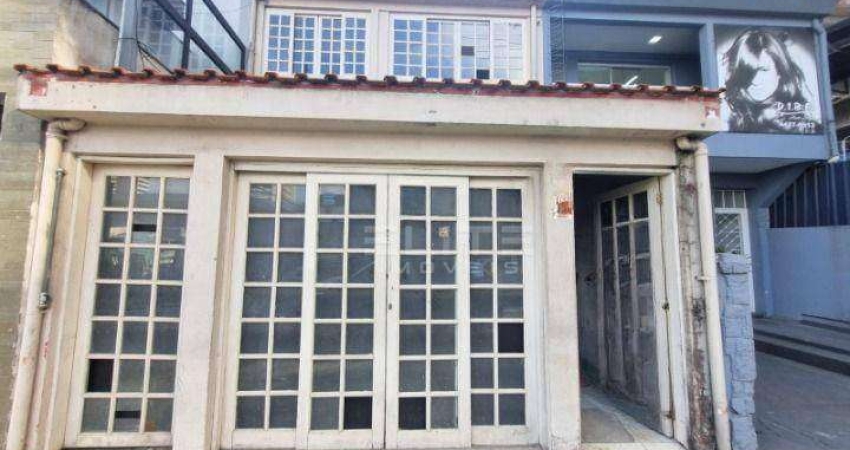 Salão para alugar, 130 m² por R$ 24.000,01/mês - Jardim - Santo André/SP