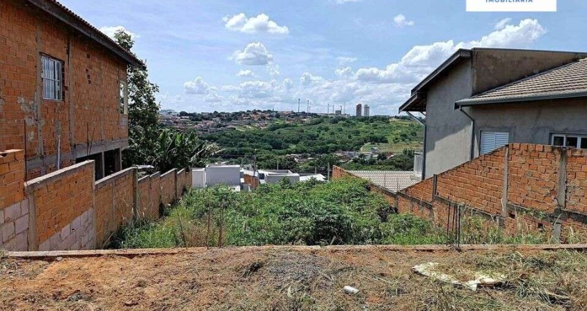 Terreno à venda no Jardim São Judas Tadeu, Campinas 