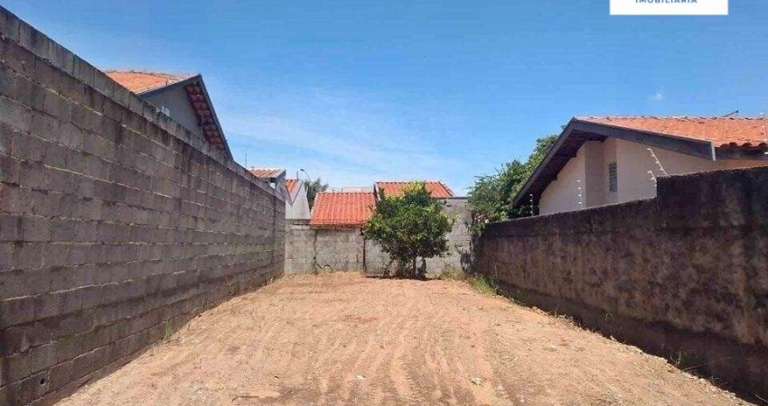 Terreno à venda no Residencial Cosmos, Campinas 