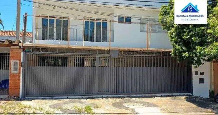 Casa Térrea Residencial / Comercial Bonfim, Campinas/SP