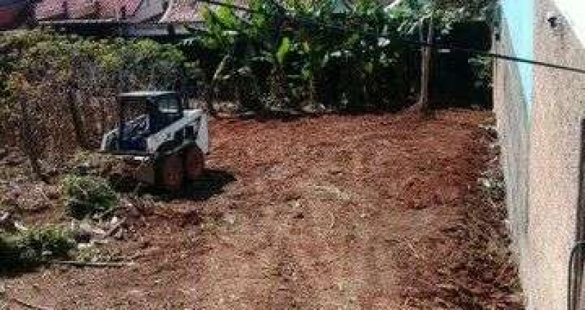 Terreno à venda no Loteamento Parque São Martinho, Campinas 