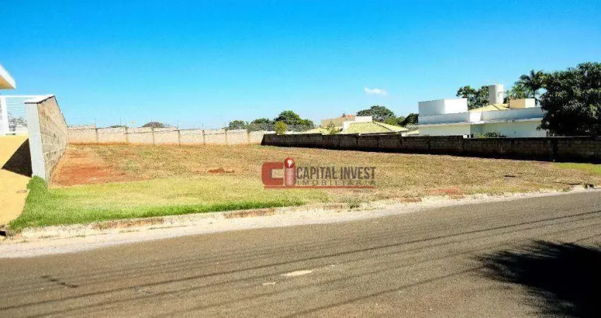 Terreno à venda, 1100 m² por R$ 280.000,00 - Loteamento Sao Pedro - Jaguariúna/SP