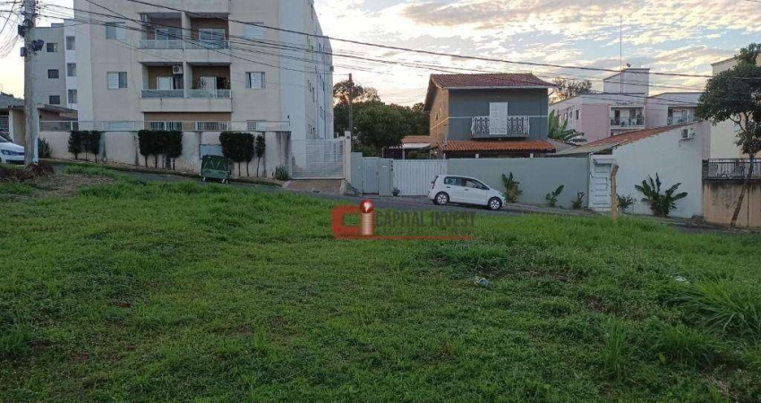 Terreno à venda, 300 m² por R$ 212.000 - Jardim Santo Antônio - Jaguariúna/SP