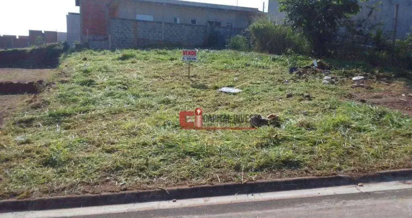 Terreno à venda, 257 m² por R$ 150.000 - Loteamento Residencial Reserva da Barra - Jaguariúna/SP