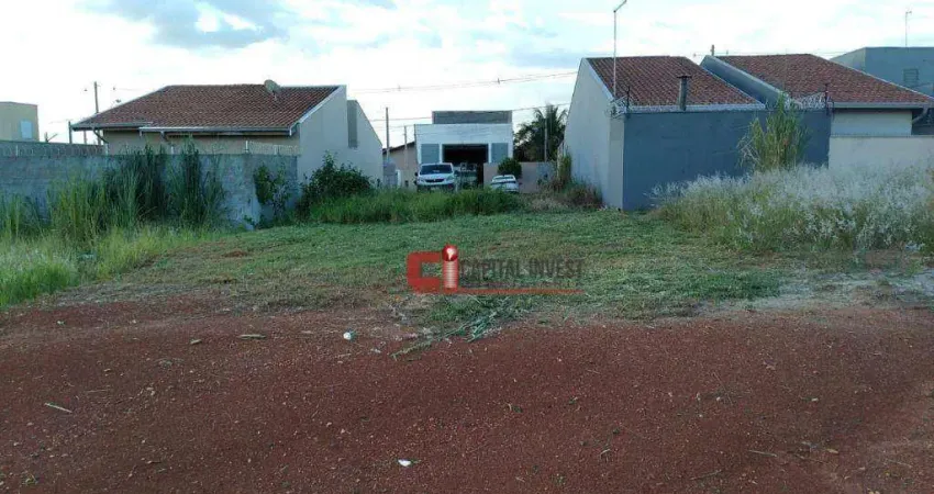 Terreno à venda, 250 m² por r$ 180.000 - reserva da barra - jaguariúna/sp