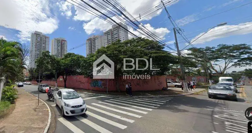 Terreno comercial à venda na Rua Luiz Otávio, 2191, Parque Rural Fazenda Santa Cândida, Campinas