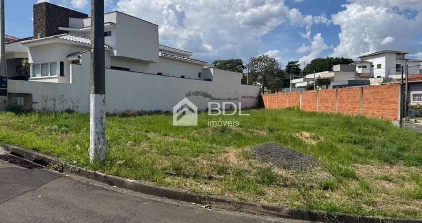 Terreno em condomínio fechado à venda na Rua Sanhaço, 36, Jardim Itapoan, Monte Mor