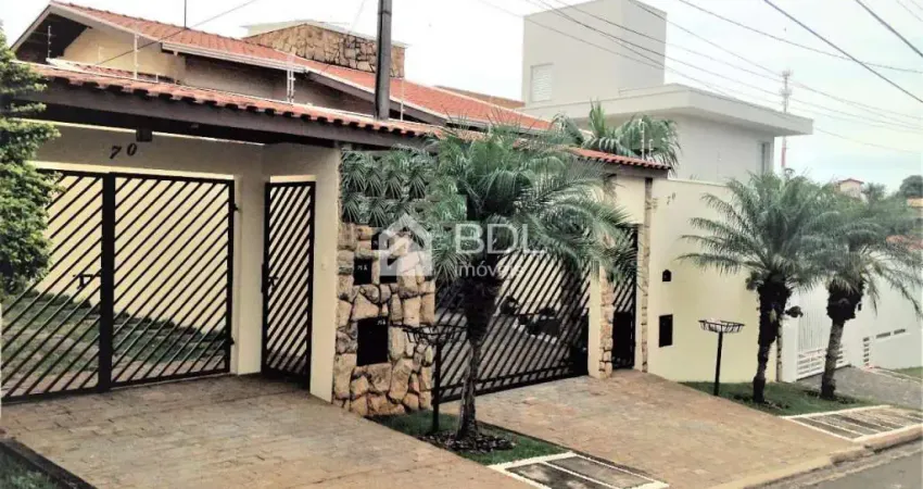 Casa com 3 quartos à venda na Rua Luíza de Mello Bueno, 70, Parque das Universidades, Campinas