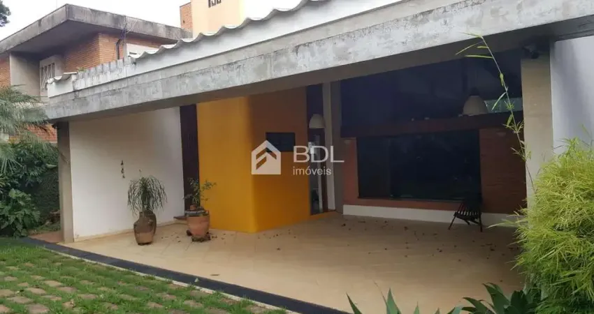 Casa comercial para alugar na Rua Doutor Lino de Morais Leme, 135, Nova Campinas, Campinas