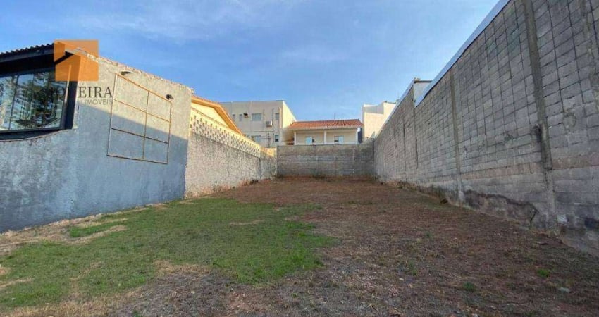Terreno para alugar, 356 m² por R$ 4.500,00/mês - Parque Campolim - Sorocaba/SP