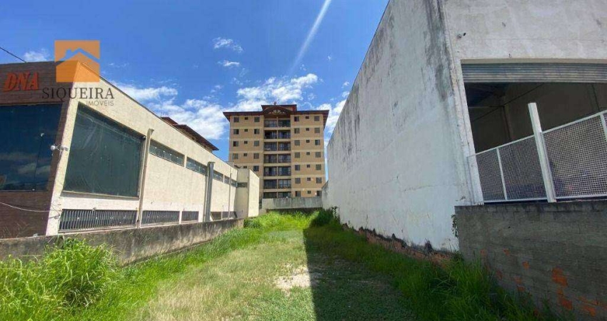 Terreno para alugar, 450 m² por R$ 3.070,00/mês - Vila Progresso - Sorocaba/SP