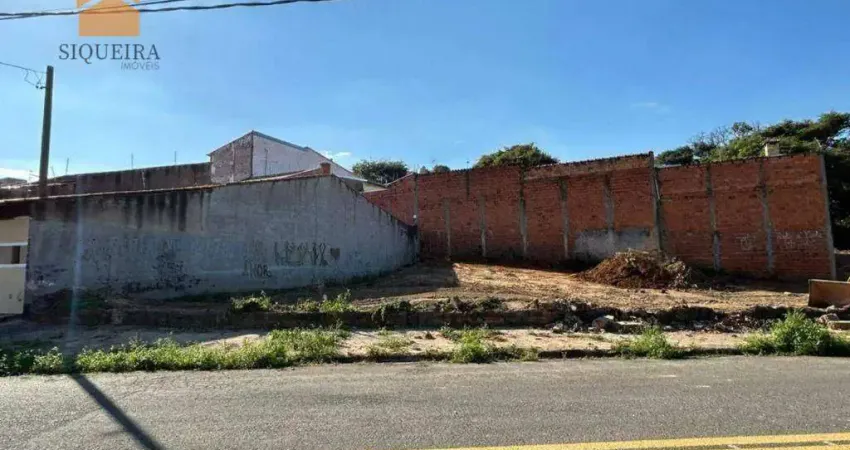 Terreno à venda, 333 m² por r$ 319.000 - jardim santa catarina - sorocaba/sp