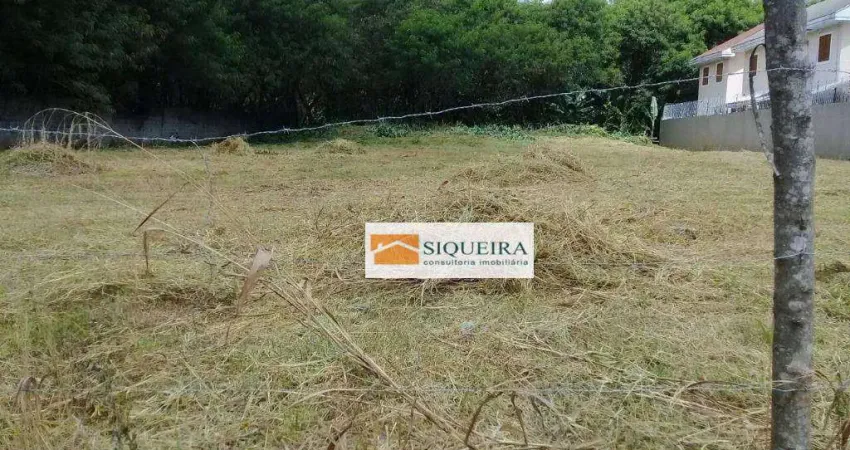 Terreno à venda, 1900 m² por R$ 3.000.000,00 - Jardim São Carlos - Sorocaba/SP