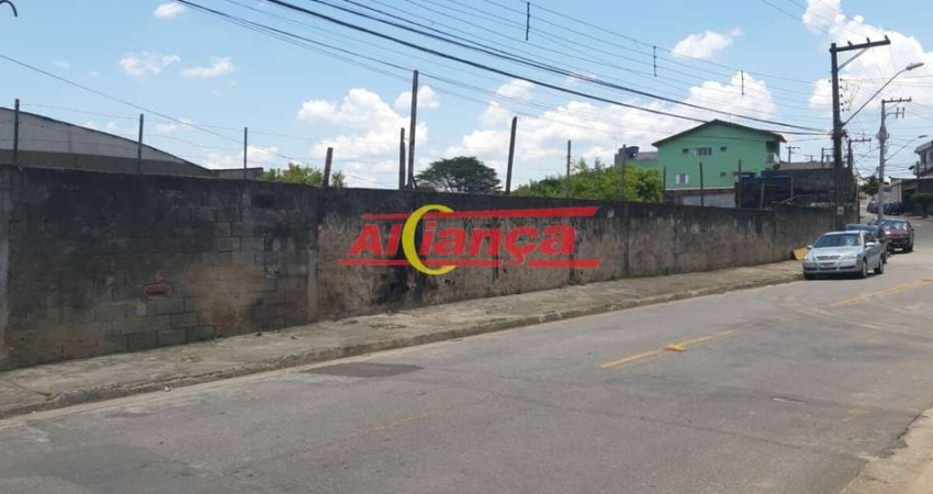 Terreno à venda na Rua Café, 487, Parque das Nações, Guarulhos