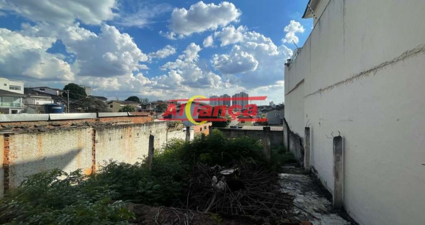Terreno à venda na Avenida Doutor Carlos de Campos, 635, Parque Renato Maia, Guarulhos