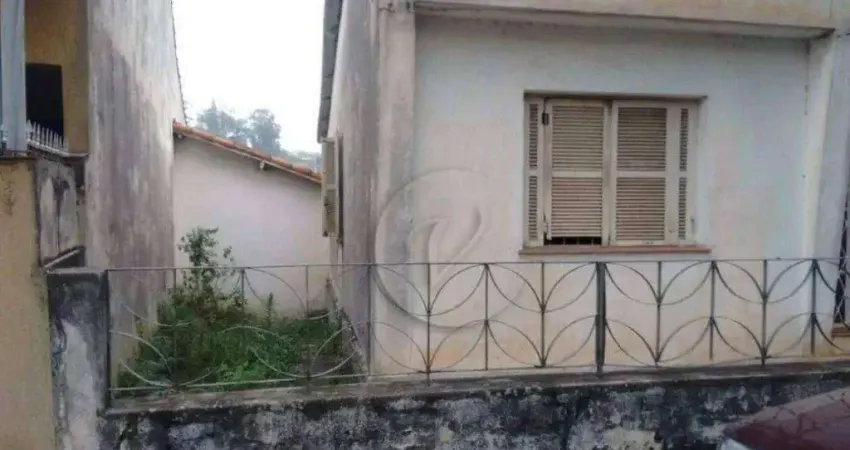 Terreno à venda, 313 m² por R$ 500.000,00 - Vila Guiomar - Santo André/SP