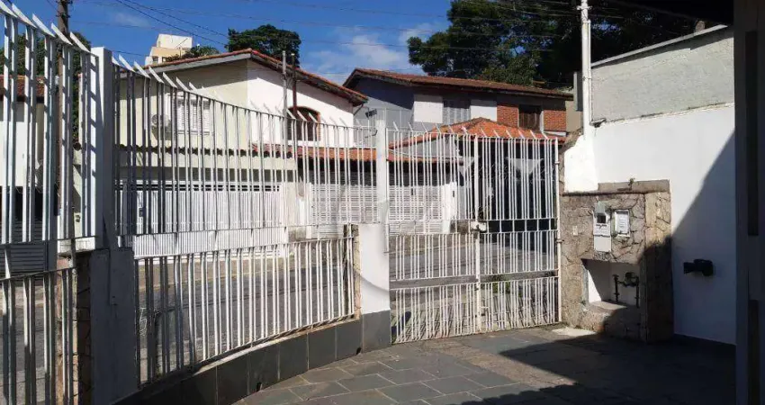 Sobrado com 3 dormitórios, 155 m² - venda por R$ 1.000.000,00 ou aluguel por R$ 4.100,00/mês - Campestre - Santo André/SP