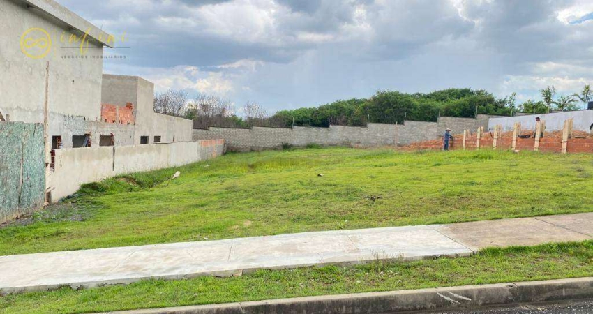 Terreno de Condomínio à venda, 1.072,26 m² por R$ 888.000 - Condomínio Saint Patrick - Sorocaba/SP
