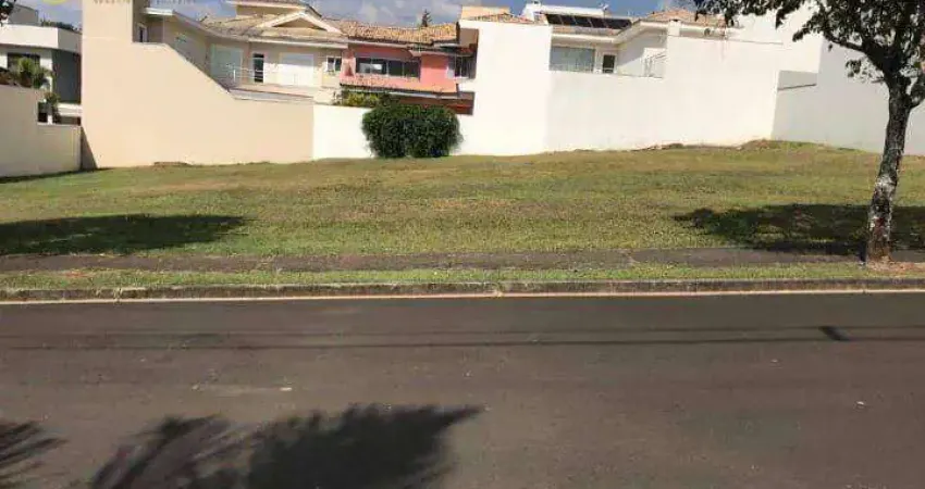 Terreno à venda, 360 m² por R$ 680.000,00 - Condomínio Residencial Sunset Village - Sorocaba/SP