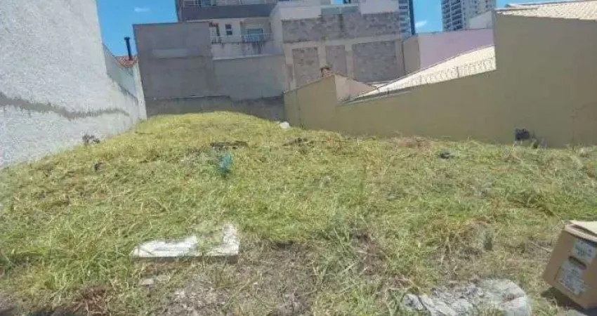 Terreno à venda, 300 m² por R$ 470.000,00 - Vila Independência - Sorocaba/SP