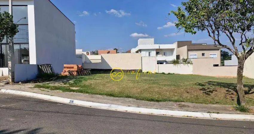 Terreno de condomínio à venda, 272 m² por r$ 450.000 - condomínio residencial vila azul - sorocaba/sp