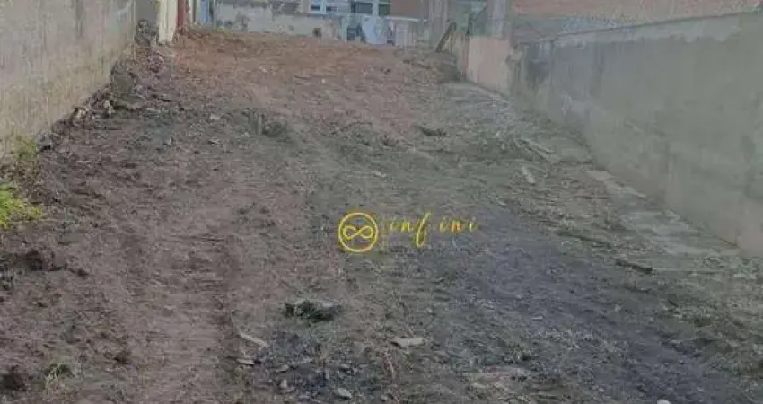 Terreno Residencial à venda, 587 m² por R$ 900.000 - Jardim Paulistano - Sorocaba/SP