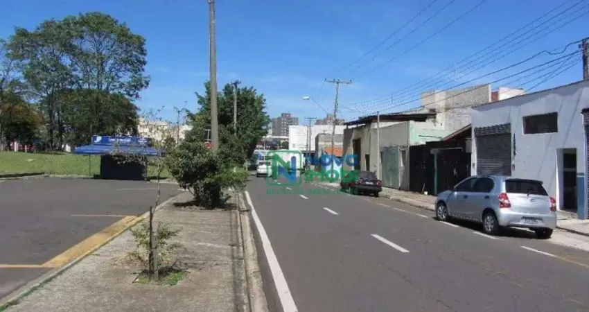 Casa Residencial à venda, Higienópolis, Piracicaba - CA0572.