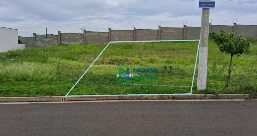 Terreno em condomínio fechado à venda na Avenida das Ondas, 5715, Jardim Tatuapé, Piracicaba