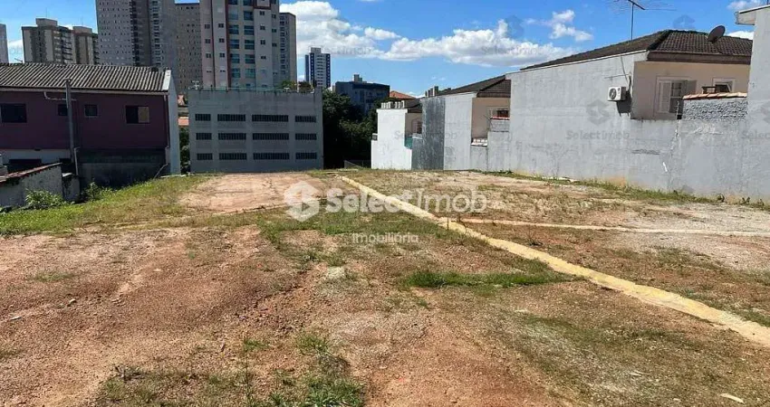 Terreno comercial para alugar na Rua Barão do Rio Branco, --, Vila Eldízia, Santo André