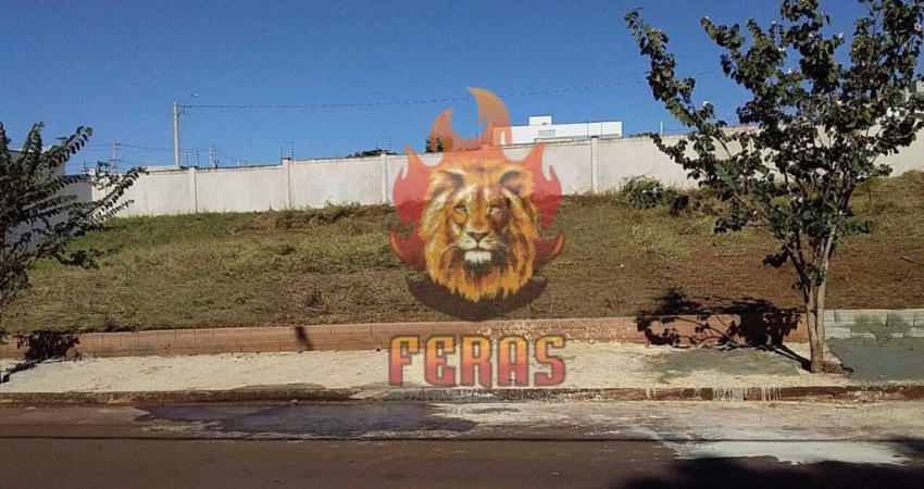 Lotes Comercial à Venda com 270m² em Boituva/SP