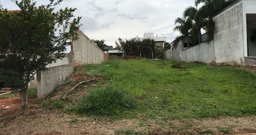 Ótima Oportunidade: Terreno em Condomínio Fechado Portaria 24hs  Solares Resort de  420m2,  em Boituva - SP
