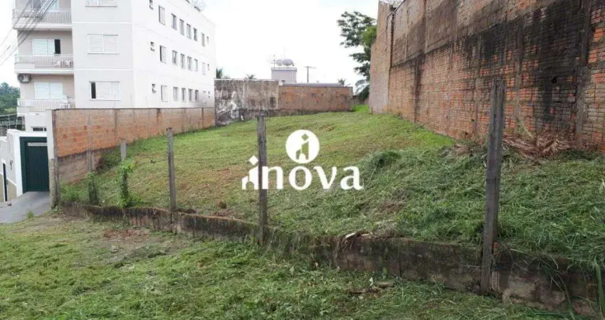 Terreno à venda no Jardim São Bento, Uberaba 