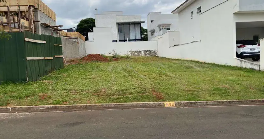 Terreno com 300m² Condomínio  Mont Blanc- Sorocaba-Sp