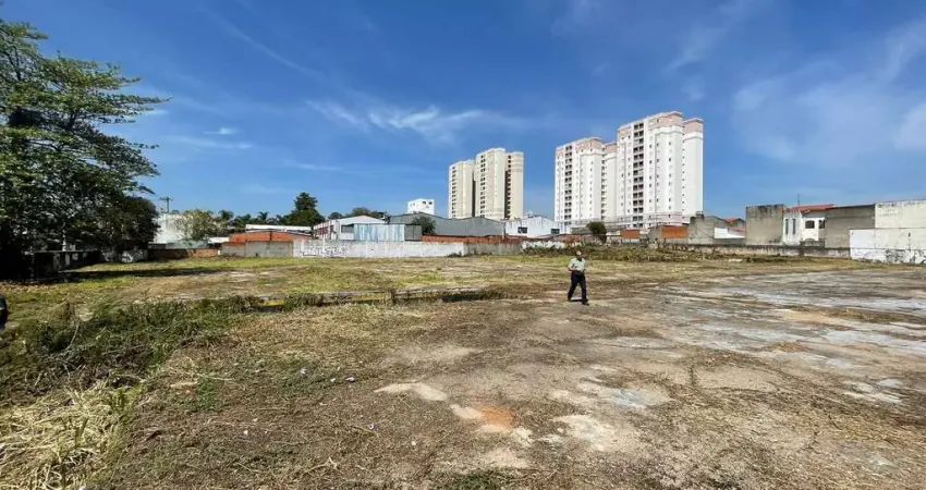 OPORTUNIDADE AREA DE 2.585M² NAS PROXIMIDADES DA AV. SÃO PAULO - SOROCABA/SP