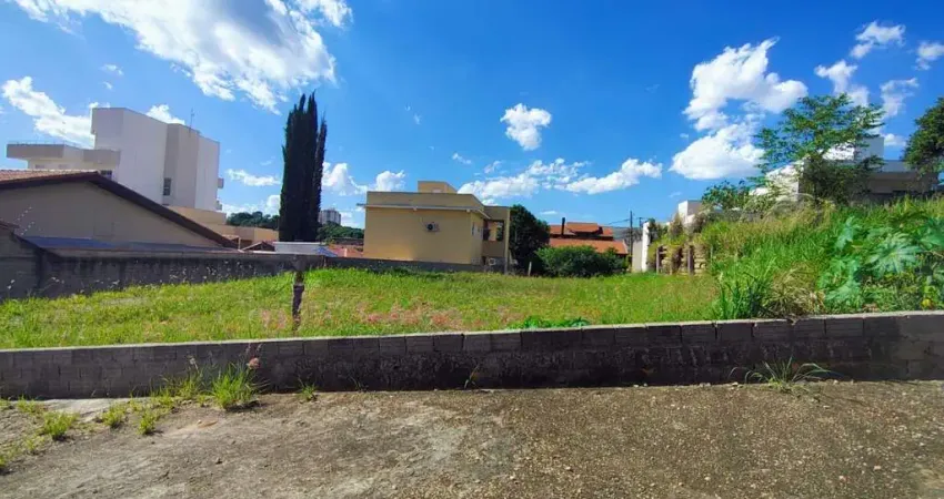 Terreno à venda em Votorantim-SP,  512,00 m² de área. Aproveite esta oportunidade única!