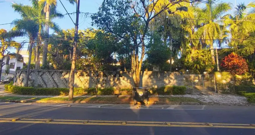 Terreno comercial de 876m² à venda em sorocaba-sp, parque campolim: oportunidade única!