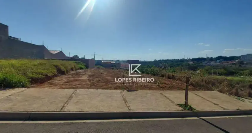 ACEITA FINANCIAMENTO! Terreno Jardim Aranha Oliveira